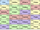 FFWC starter league review